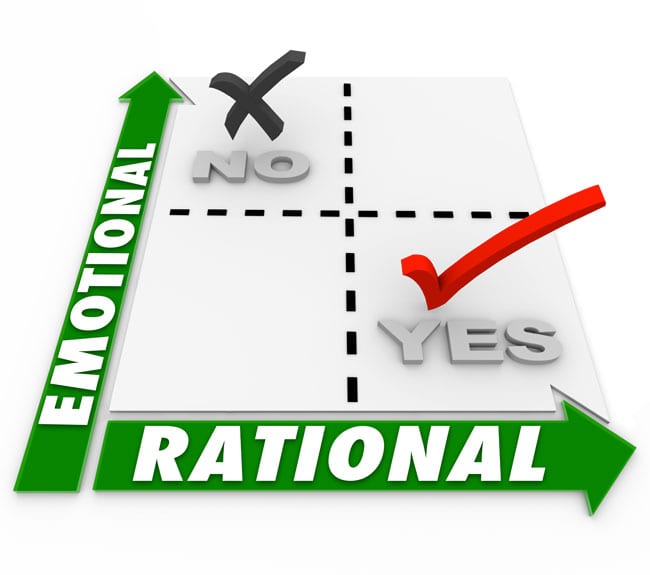 Graph with an emotional axis and a rational axis showing that in a divorce case being rational is more effective than being emotional.